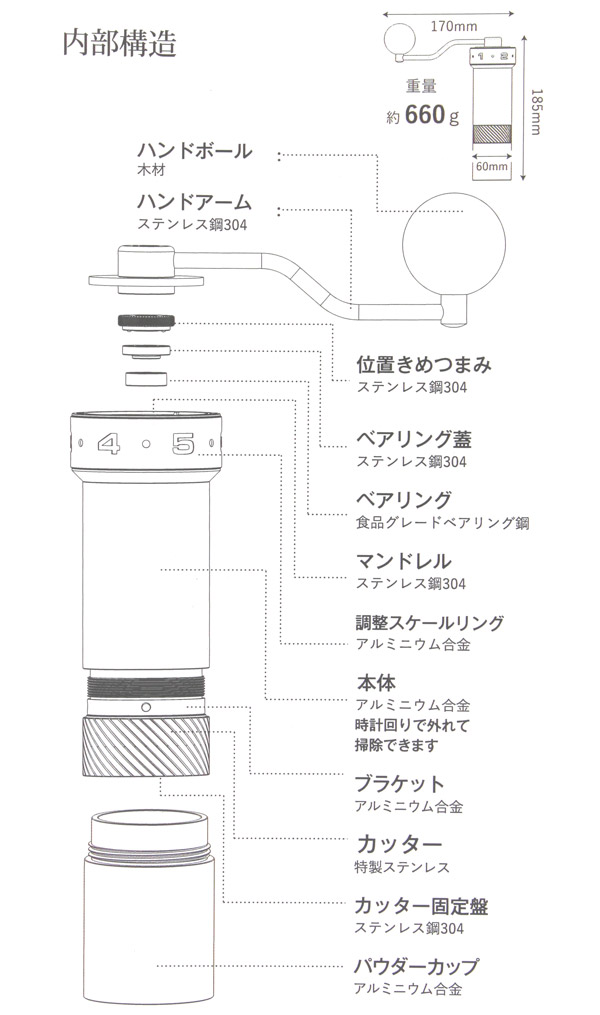 1Z�v���b�\ Zpro