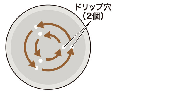 �h���b�v�}�C�X�^�[ �V���O��