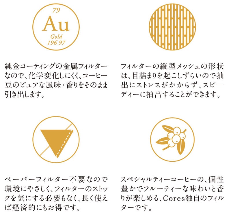 cores �R���X �S�[���h�R�[���t�B���^�[