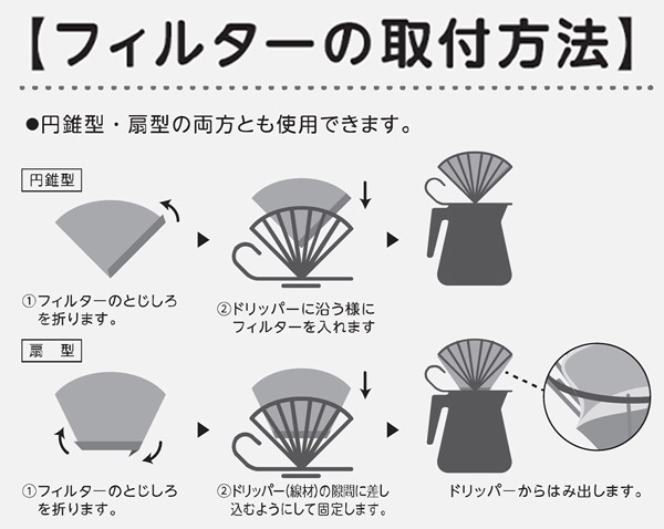 ����l�� �h���b�p�[