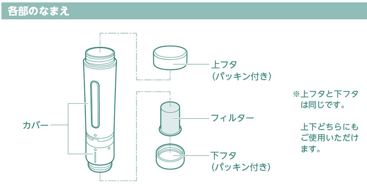 �r�^���g�j�I �c�C�X�e�B�[�~�j