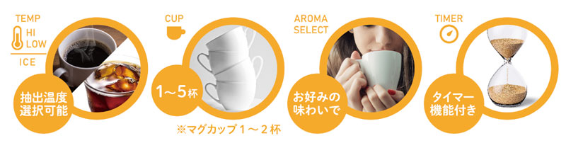 Toffy �S�����~���t�J�X�^���h���b�v�R�[�q�[���[�J�[ K-CM9