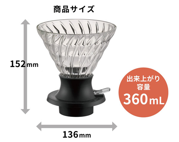 浸漬式ドリッパー スイッチ