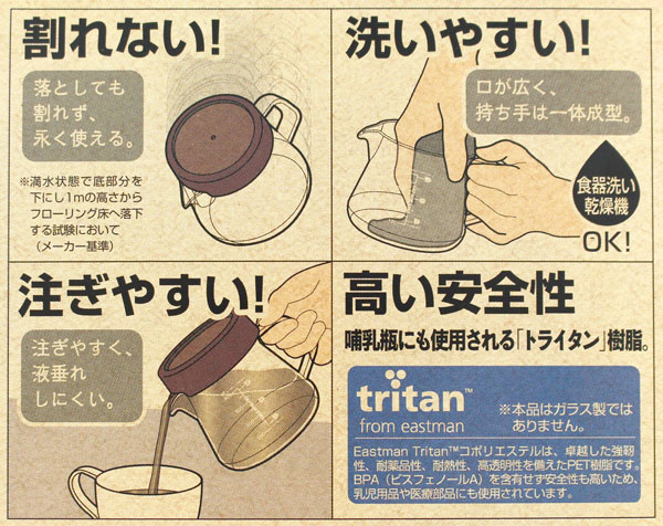 �L���v�e���X�^�b�O �|�b�v�A�b�v�h���b�p�[�Z�b�g 