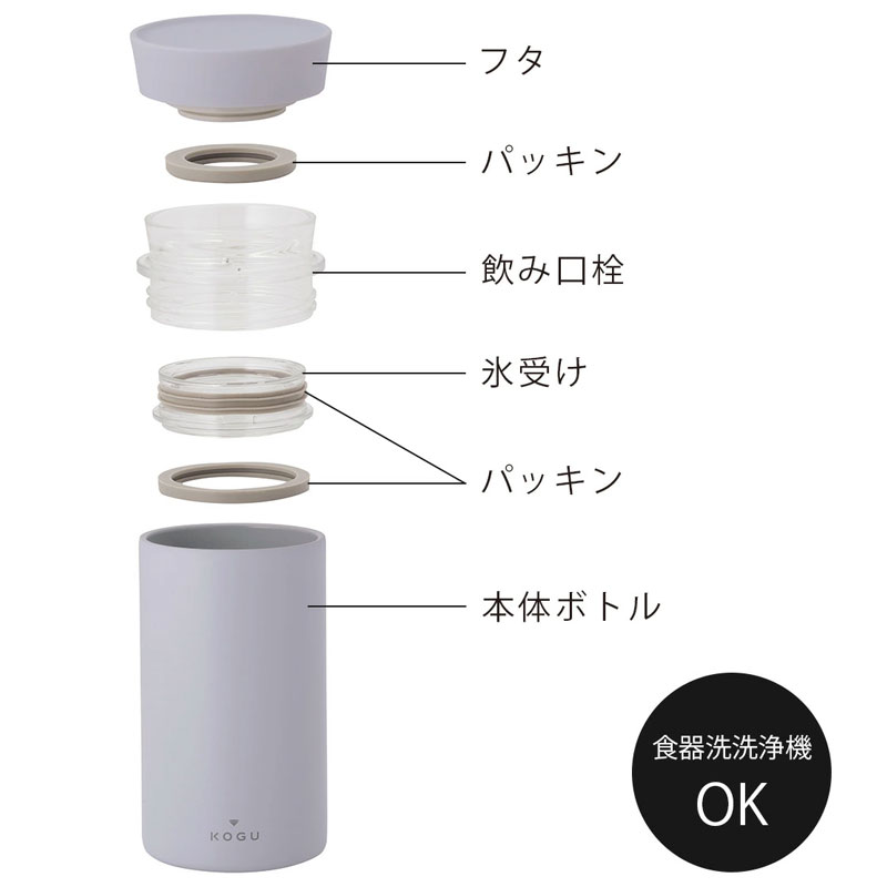 ����l�� �e�t�����}�O�{�g�� 240ml �X�e�����X�^���d�\��