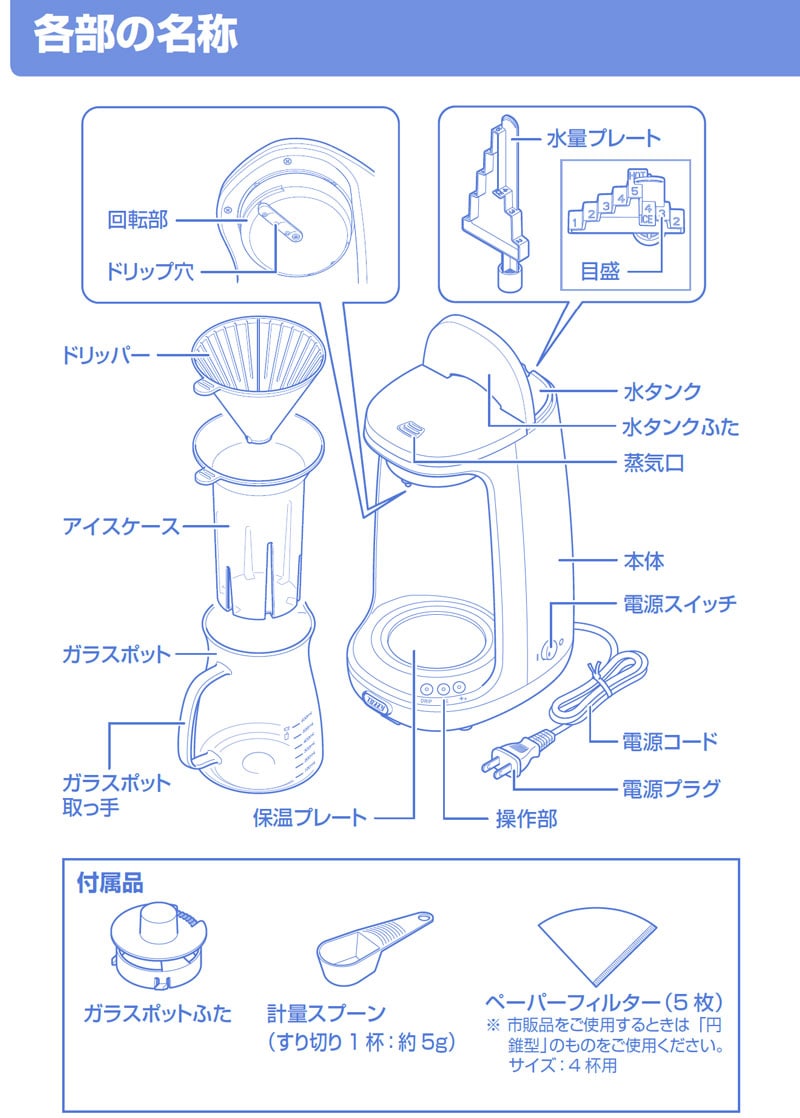 �g�t�B�[ HOT��ICE�n���h�h���b�v�R�[�q�[���[�J�[