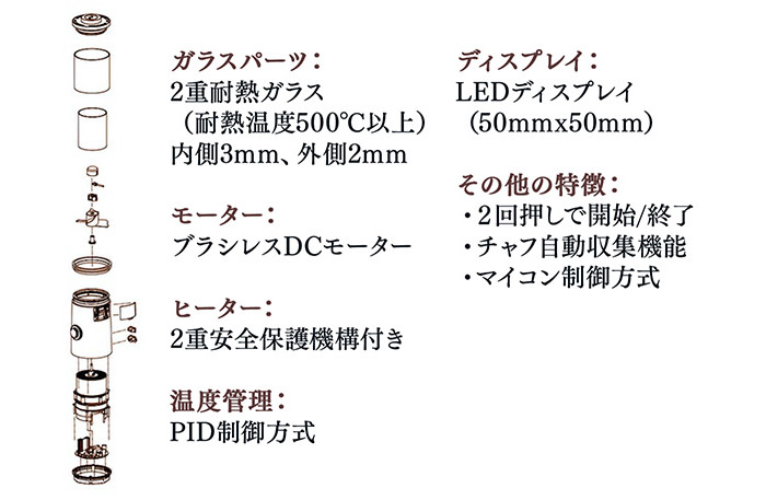 Wake Up �X�}�[�g�z�[���R�[�q�[���[�X�^�[