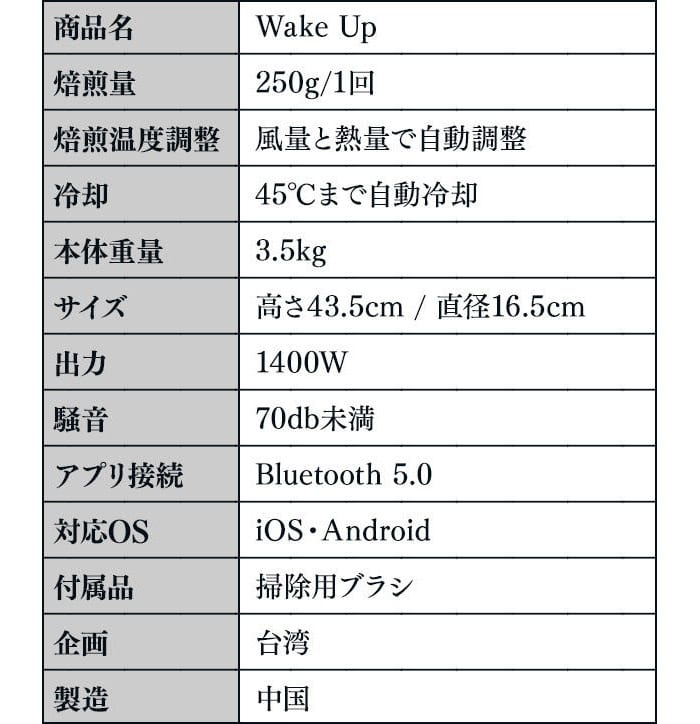 Wake Up �X�}�[�g�z�[���R�[�q�[���[�X�^�[