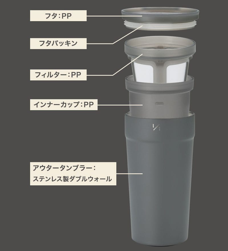 1/1�^���u���[