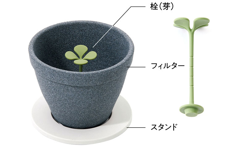 �v���X�c �L�m�� �R�[�q�[�t�B���^�[