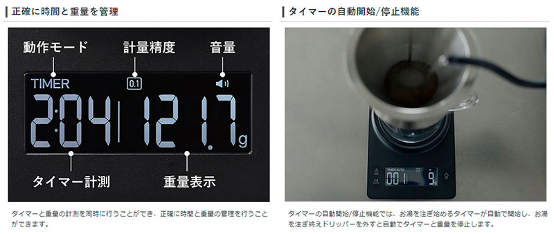 �G���R�� �h���b�v�X�P�[��