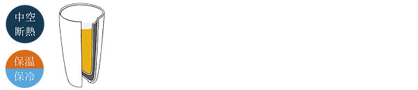 AWASAKA �����V���[�Y ���Z�āE��w�\������J�b�v