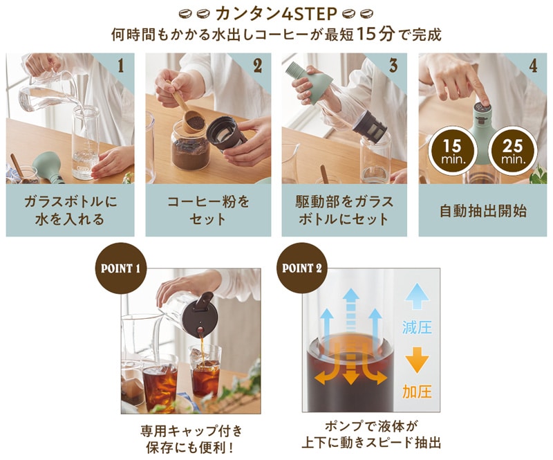 Toffy �g�t�B�[ �d���R�[���h�u�����[�{�g��