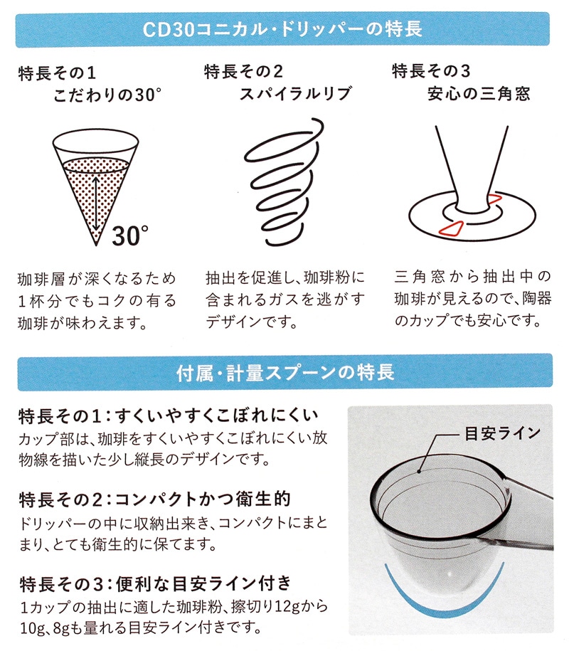 �R�j�J�� 30 �V���O�� �R�[�q�[�h���b�p�[