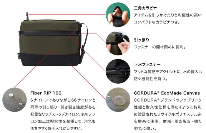 RIVERS ���o�[�Y �R�[�q�[�M�A�o�b�O ���[ 