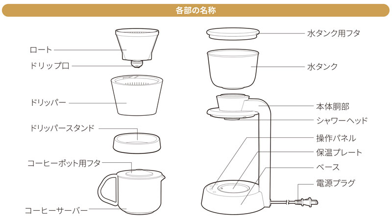 EPEIOS �G�y�C�I�X �X�}�[�g�R�[�q�[���[�J�[ MOCCA  