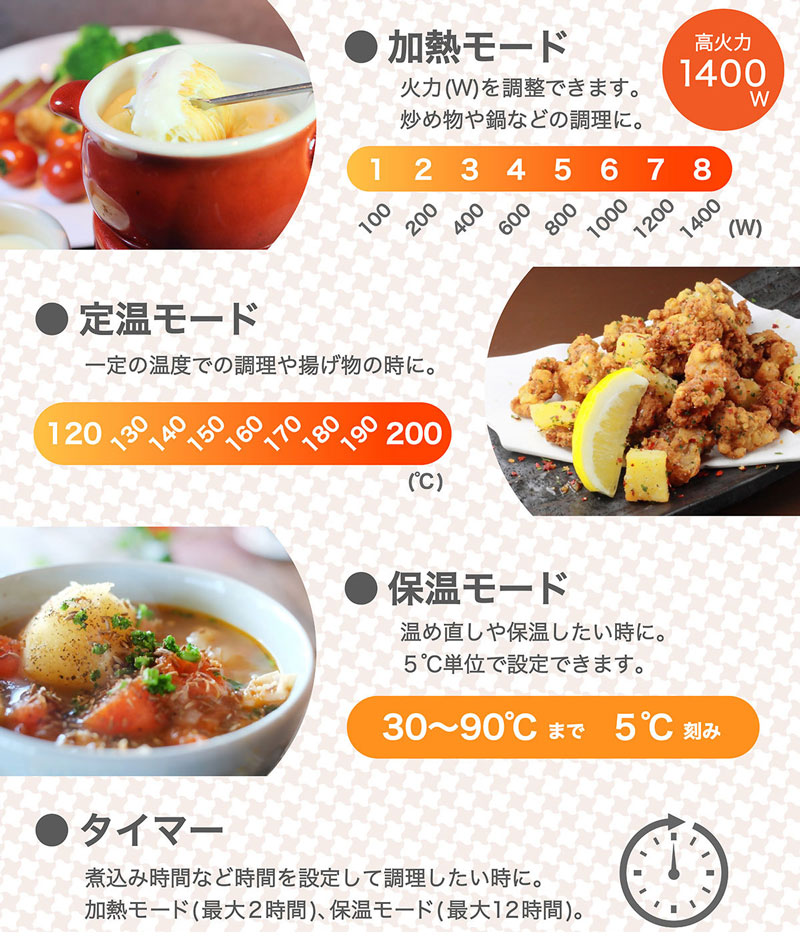 �h���e�b�N IH�N�b�J�[ �����W�� 