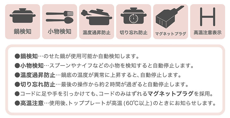 �h���e�b�N IH�N�b�J�[ �����W�� 