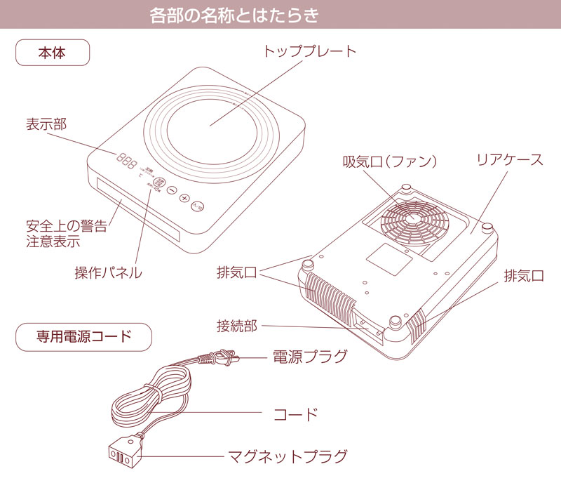 �h���e�b�N IH�N�b�J�[ �s�R