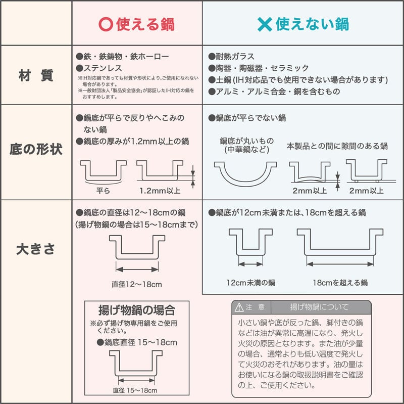 �h���e�b�N IH�N�b�J�[ �s�R 