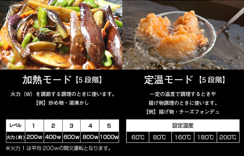 �h���e�b�N IH�N�b�J�[ �s�R 