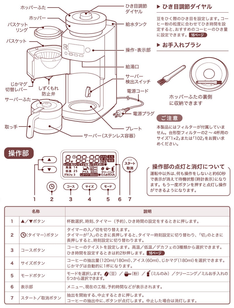 �V���J �R�[�����S�����R�[�q�[���[�J�[ �J�t�F�΂�PRO