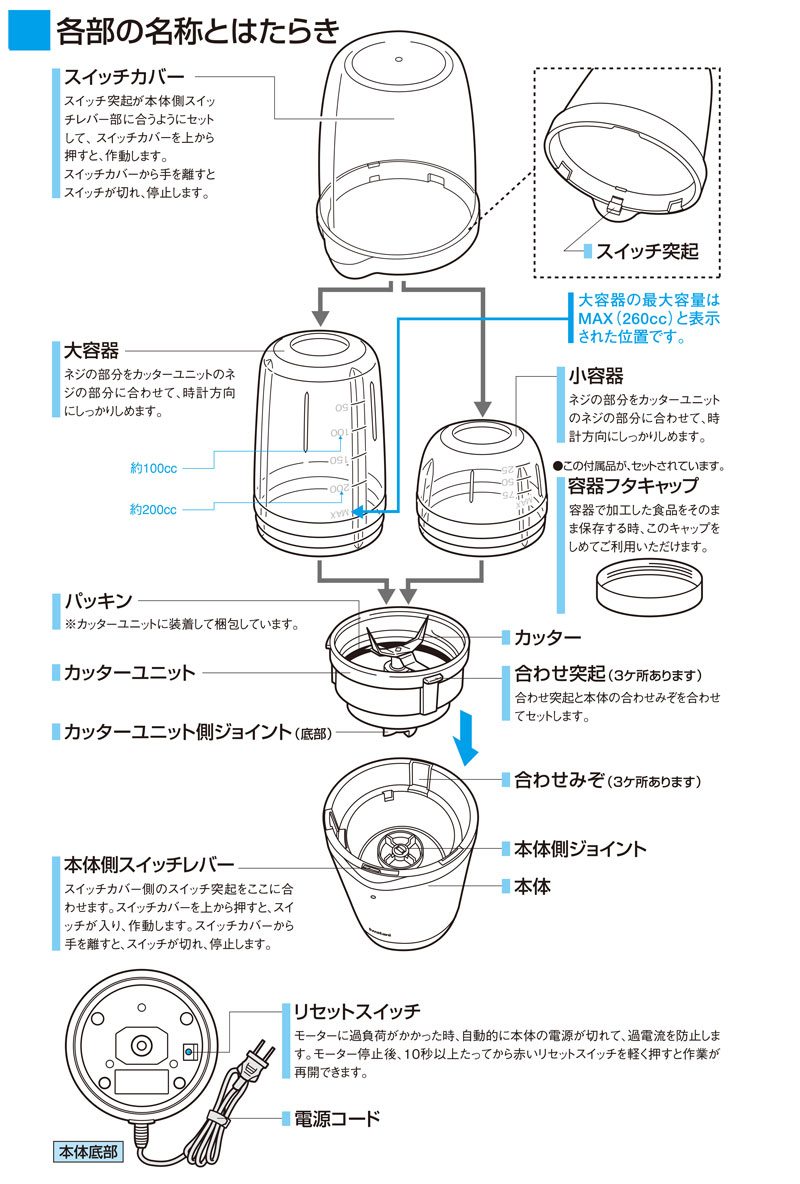 �C���^�j �N���b�V���~���T�[ 