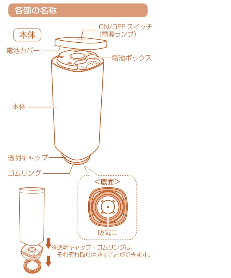 �h���e�b�N �^��n���f�B�|���v Fresh Plan 