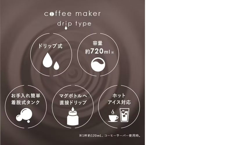 �A�C���X�I�[���} �h���b�v���R�[�q�[���[�J�[ 