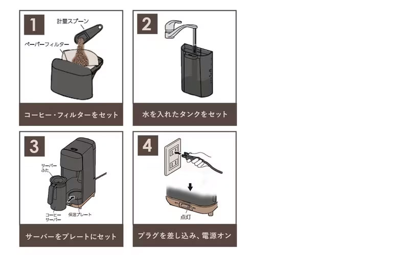 �A�C���X�I�[���} �h���b�v���R�[�q�[���[�J�[ 