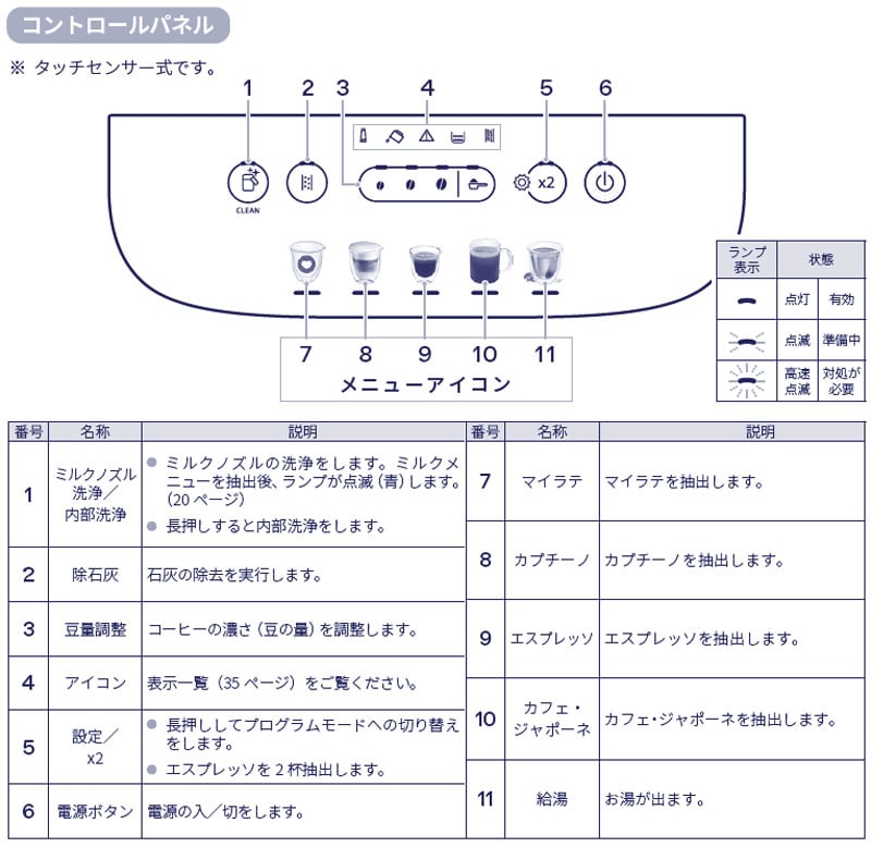 �f�����M �}�O�j�t�B�J �C�[���H �u���b�N ECAM29064XB 