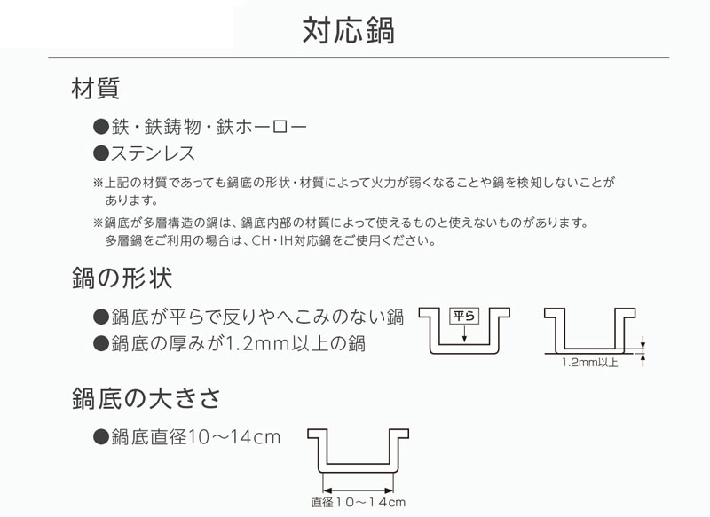 �h���e�b�N IH�N�b�J�[ �s�b�R���X�g 