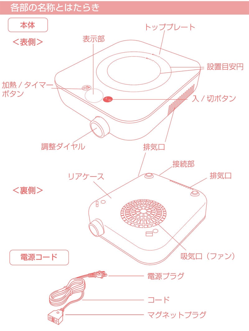 �h���e�b�N IH�N�b�J�[ �s�b�R���X�g 