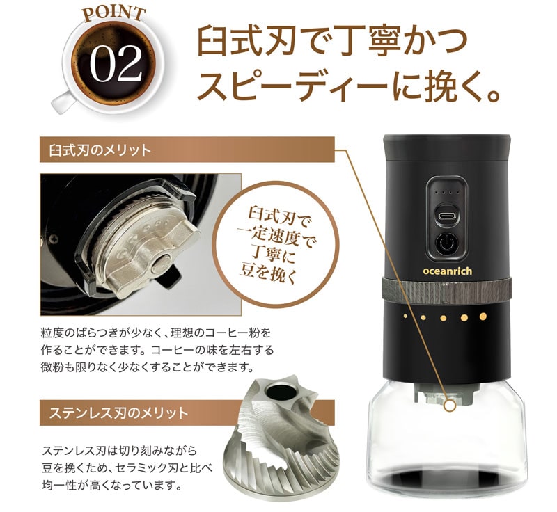 oceanrich �d���R�[�q�[�~�� G3 