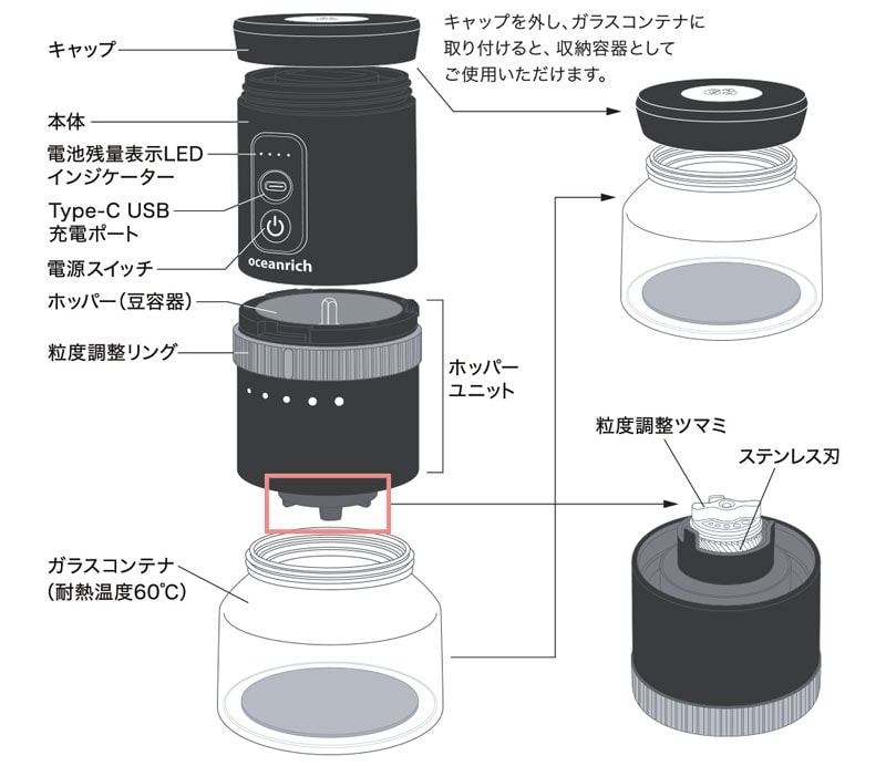 oceanrich �d���R�[�q�[�~�� G3 