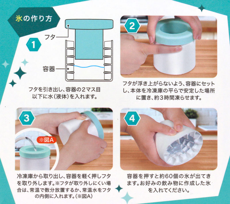 �A�C�X�L���[�u���[�J�[ 