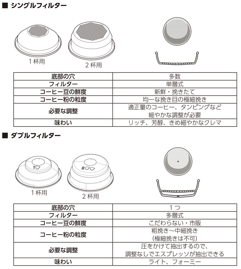 �o���X�^�p�[�t�F�N�^�v���X 