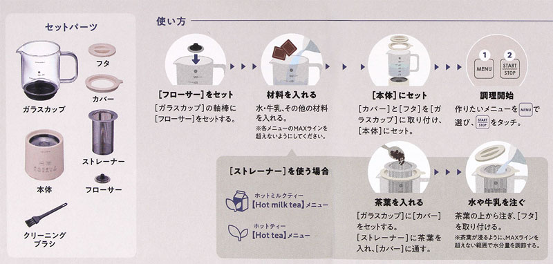 ���R���g �z�b�g�`���R���~���N�t�H�[�}�[ 