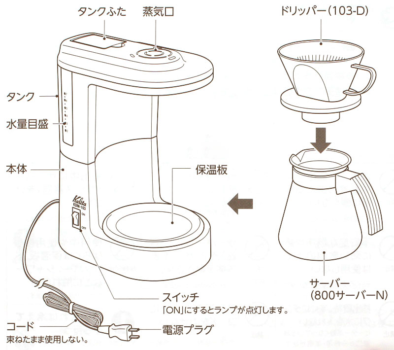 �J���^ �R�[�q�[���[�J�[ KDM-103 