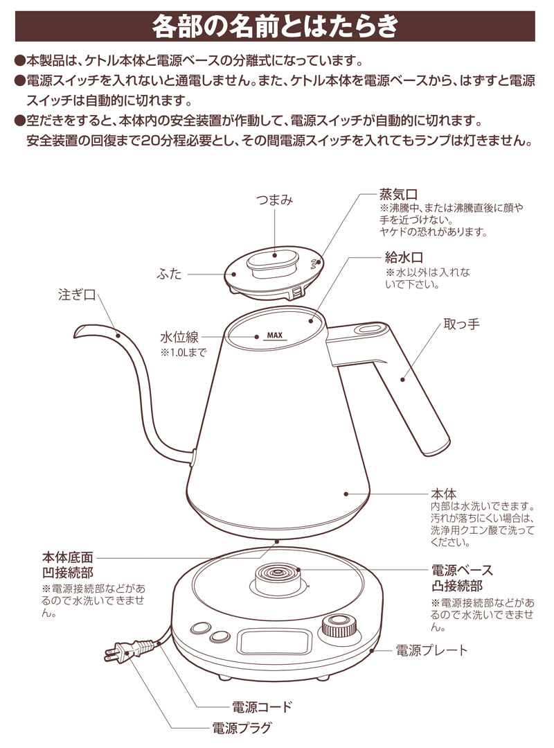 �O�[�X�l�b�N�P�g�� 