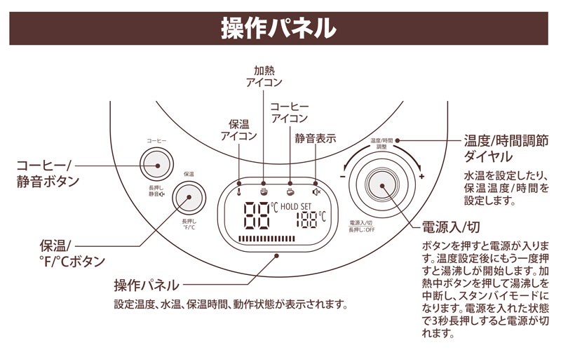 �O�[�X�l�b�N�P�g�� 