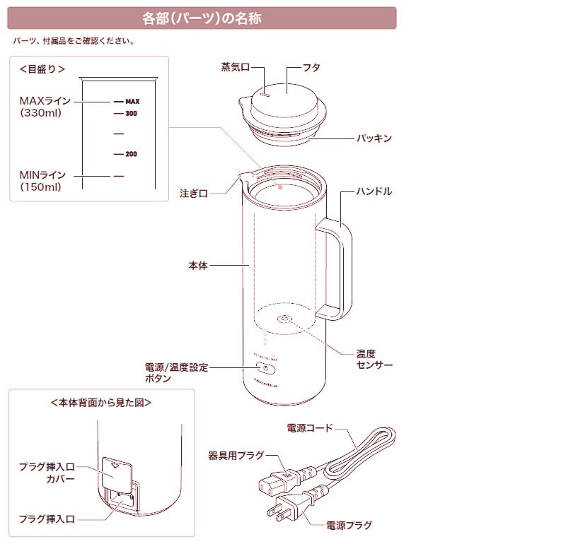 ���R���g �X�}�[�g�P�g�� �X���� 