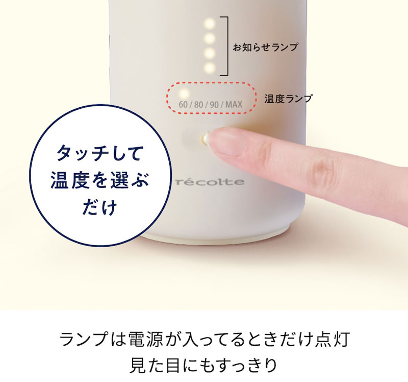 ���R���g �X�}�[�g�P�g�� �X���� 