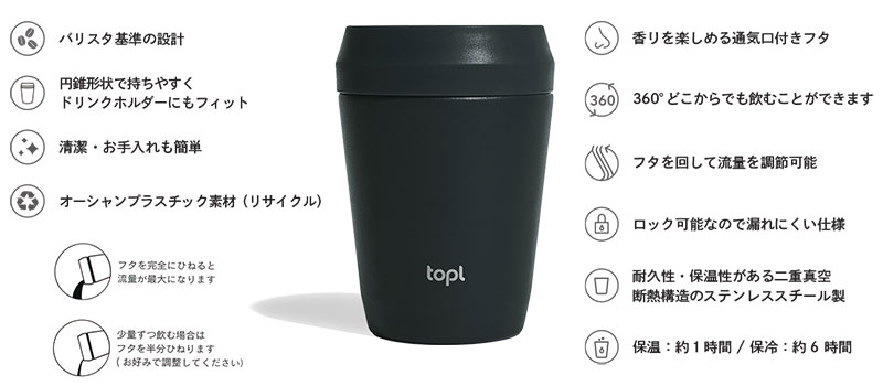 topl �g�b�v�� �g�D�S�[�^���u���[ 