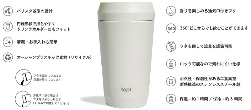 topl �g�b�v�� �g�D�S�[�^���u���[ 