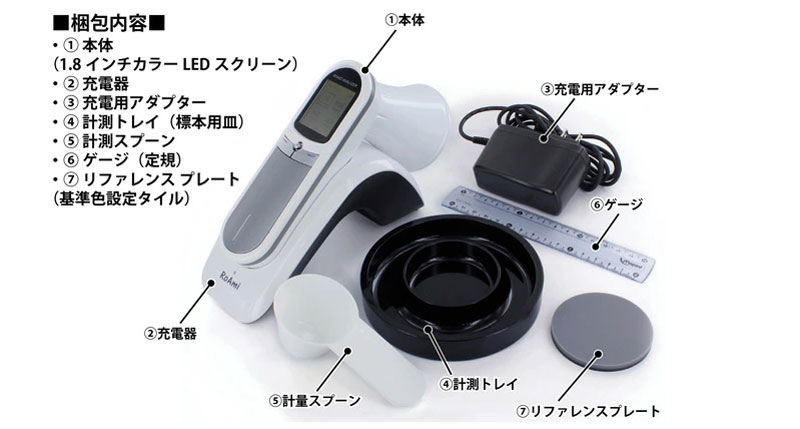 �R�[�q�[���[�X�g�A�i���C�U�[