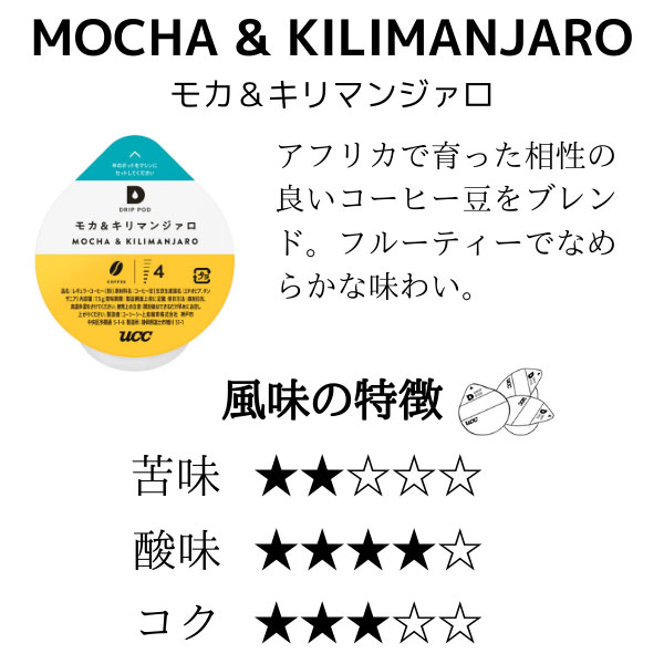 UCC �h���b�v�|�b�h 