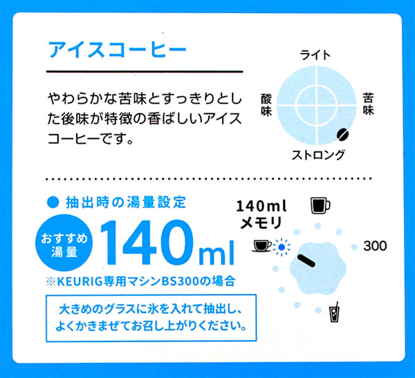 �L���[���O�̈��ݕ�