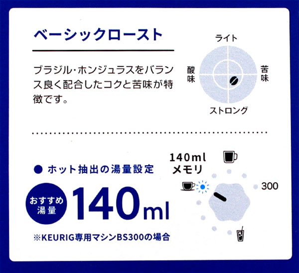 �L���[���O�̈��ݕ�