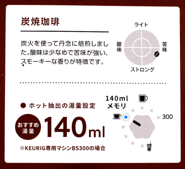 �L���[���O�̈��ݕ�